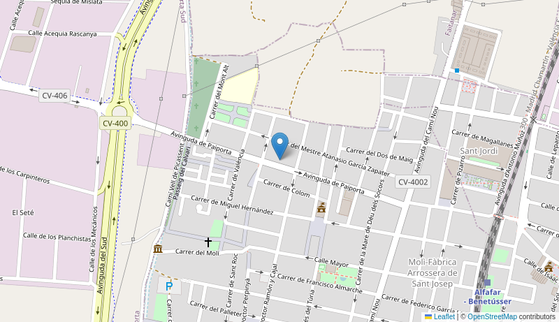 Mapa de Centro de salud de  BENETUSSER
