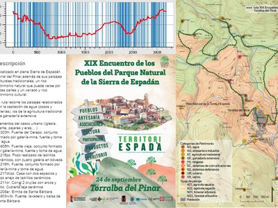 foto sobre Torralba del Pinar