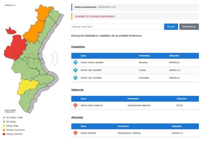 Emergencys actualiza la web del 1·1·2 y la aplicación GVA 112 Avisos con nuevas funcionalidades para facilitar el acceso masivo y simultáneo de usuarios