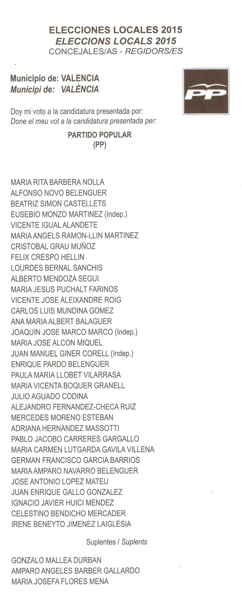 File:MUNIC VALENCIA 2015 PP.png