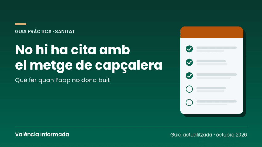 Gràfic de València Informada amb el títol de la guia per a aconseguir cita amb el metge de capçalera a la Comunitat Valenciana