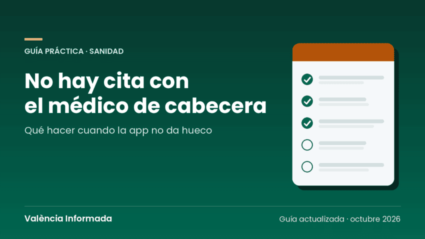 Gráfico de València Informada con el título de la guía para conseguir cita con el médico de cabecera en la Comunitat Valenciana