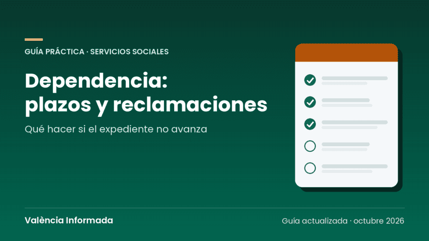 Gráfico de València Informada con el título de la guía sobre plazos y reclamaciones de dependencia en la Comunitat Valenciana