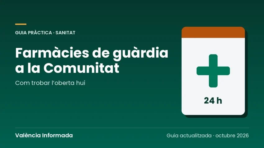 Gràfic de València Informada amb el títol de la guia sobre farmàcies de guàrdia a la Comunitat Valenciana