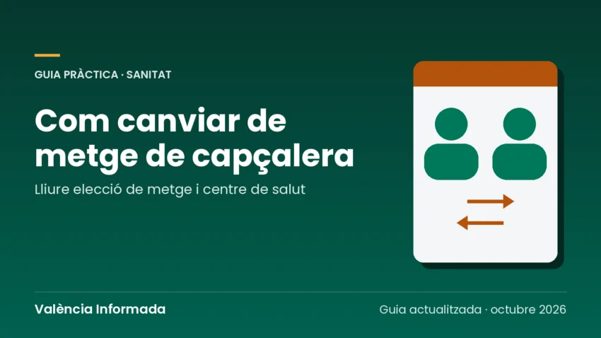 Gràfic de València Informada amb el títol de la guia per a canviar de metge de capçalera a la Comunitat Valenciana