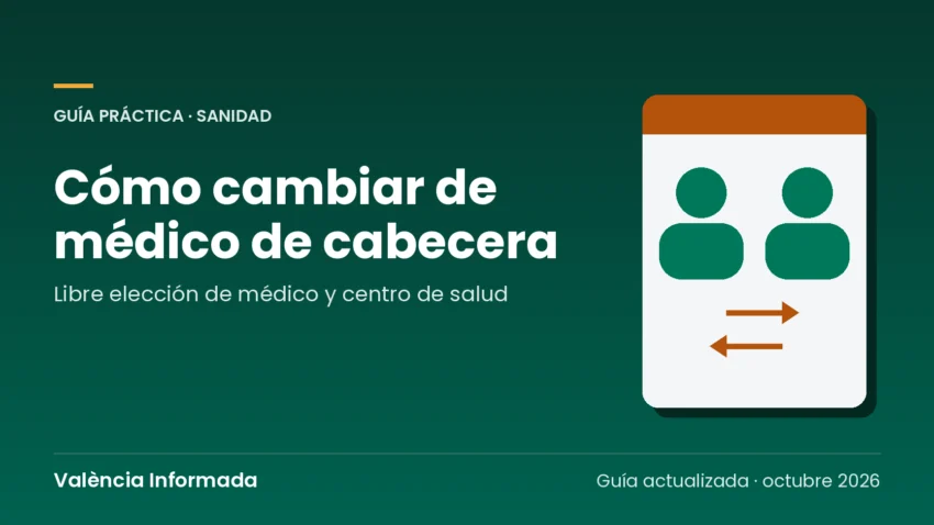 Gráfico de València Informada con el título de la guía para cambiar de médico de cabecera en la Comunitat Valenciana