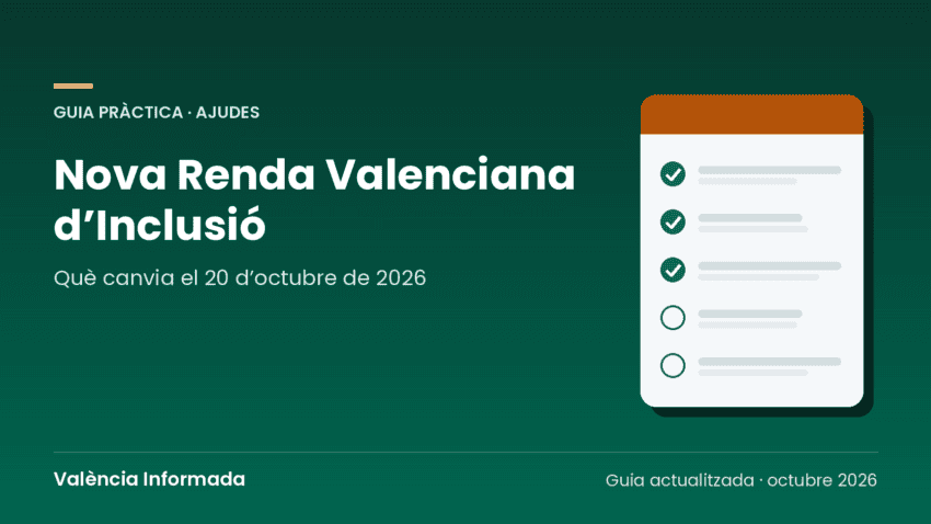 Gràfic de València Informada amb el títol de la guia sobre la nova Renda Valenciana d’Inclusió de 2026