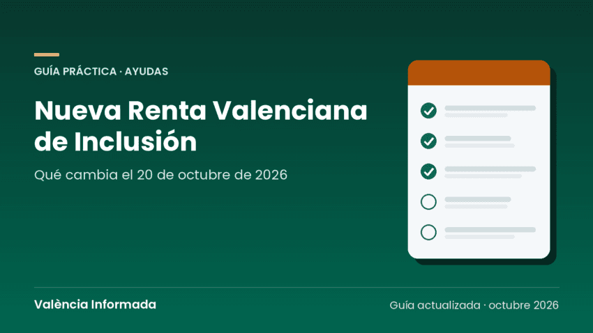 Gráfico de València Informada con el título de la guía sobre la nueva Renta Valenciana de Inclusión de 2026